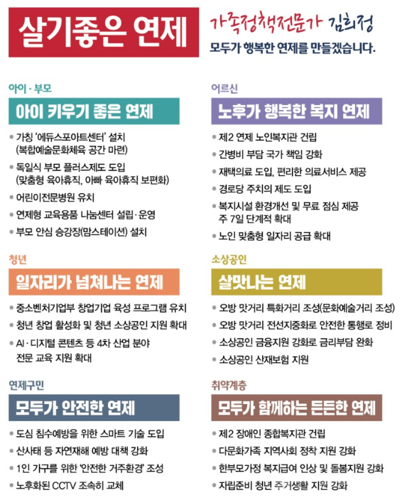 김희정- 살기좋은 연제 공약image04.png